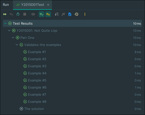 Results of the third run.