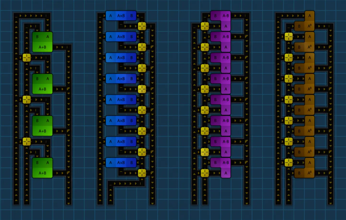 Arithmetic Building Blocks