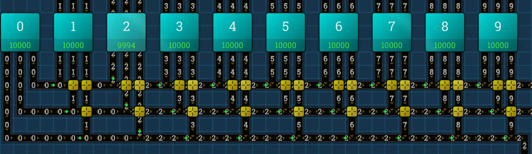 MAM Module's Digit Selector